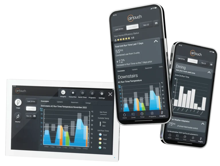 AirTouch options for tracking energy use.