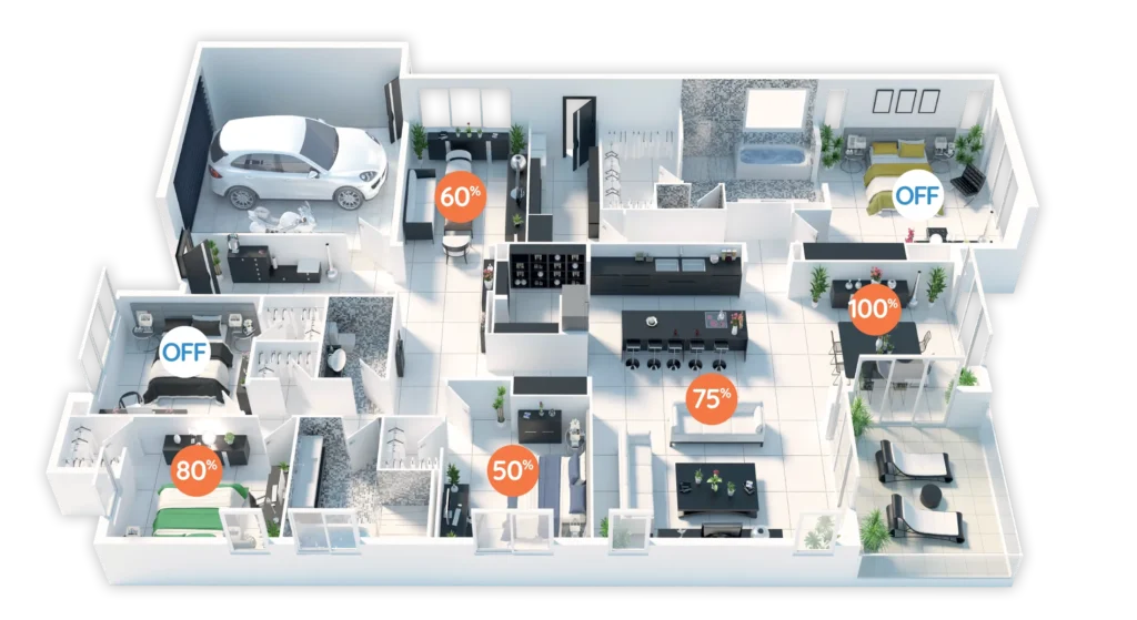 Understanding air conditioning zoning and controller options.