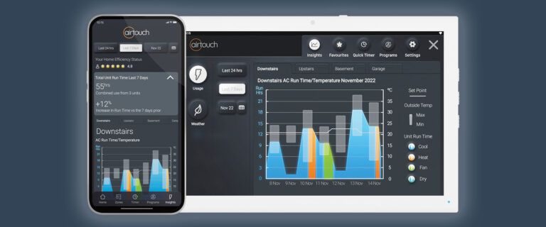 Energy use tracking for your air conditioning with AirTouch and app.